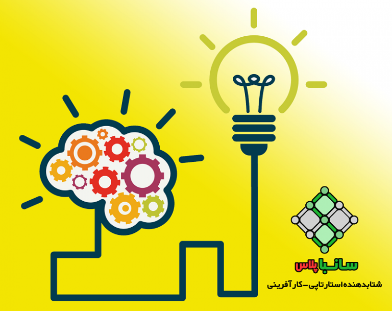 ایده موفق تجاری